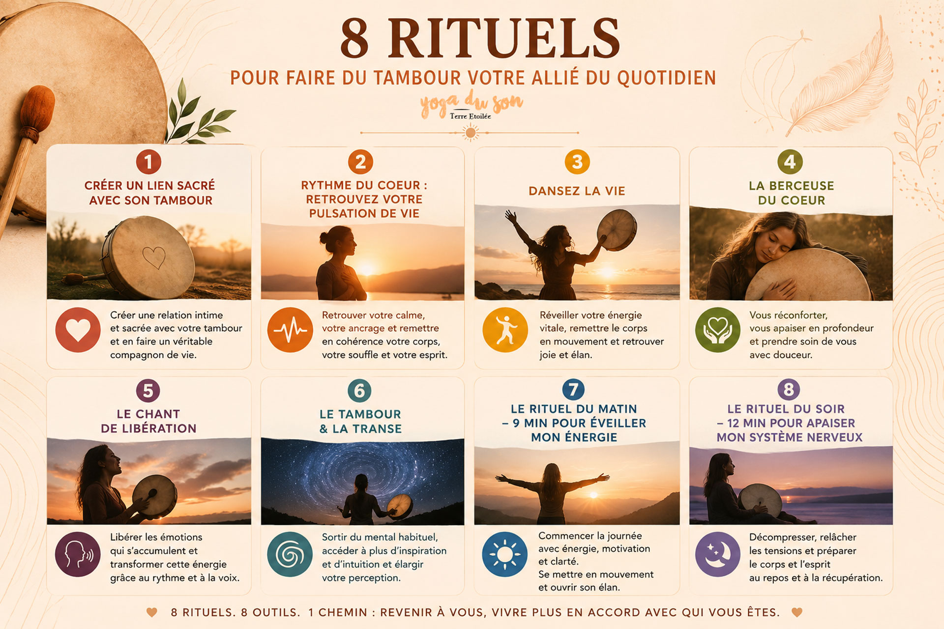 Rituel Tambour chamanique